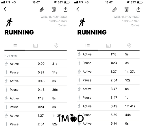 Zones For Training Work With Apple Watch Gps 3 7