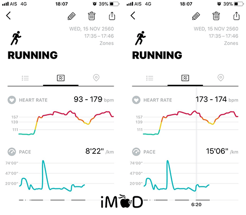 Zones For Training Work With Apple Watch Gps 3 8