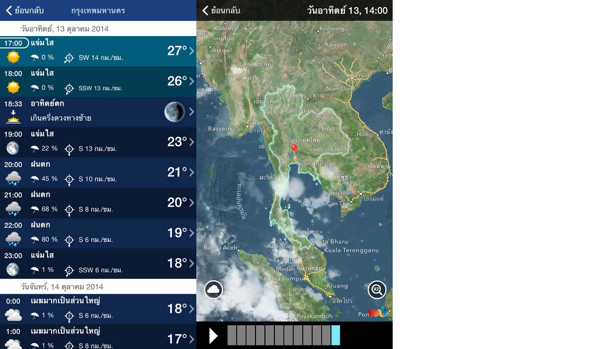 App Weatherxlpro Content2