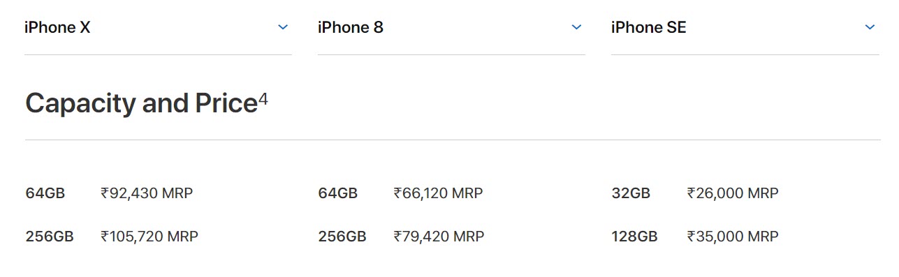 Apple India Iphone Model Price Hike 1
