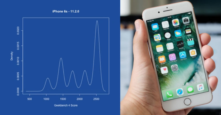Apple Slow Down Old Iphone Reasons