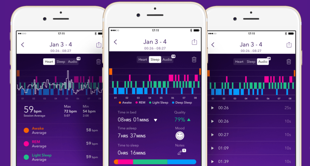 รีวิว Apple Watch กับแอป Pillow มาเช็คกันว่านอนหลับเพียงพอแล้วหรือยัง