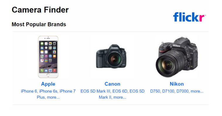 Flickr 2017 Iphone Popular Device
