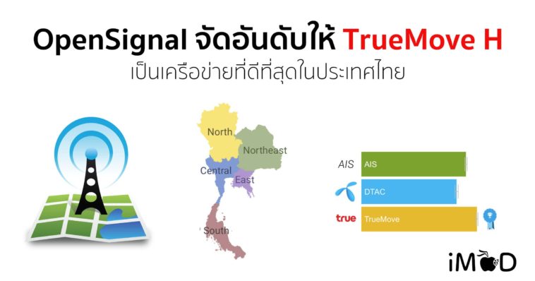 Opensignal Thailand Mobile State Nov2017