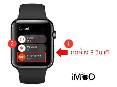How To Set Up Medical Id Sos Iphone Apple Watch 9