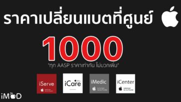 Iphone 3jan2018 Cover