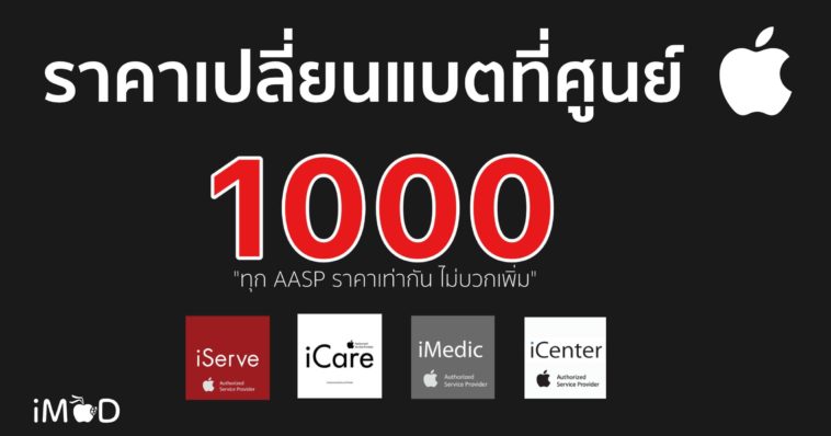 Iphone 3jan2018 Cover