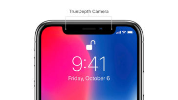 Iphone X Truedepth