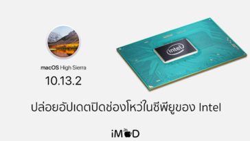 Macos 10.13.2 Released Cover