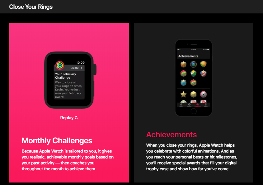 Apple Watch Challenge Promote