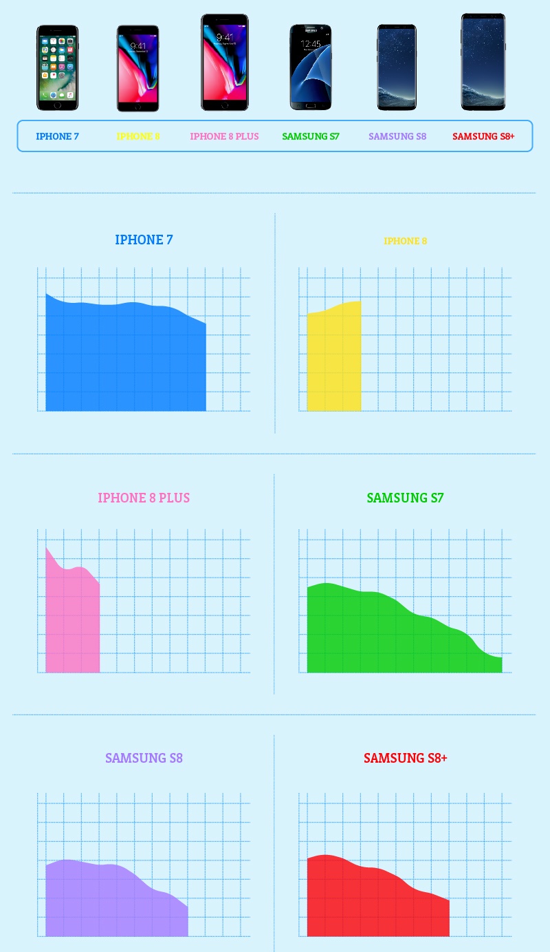 Galaxy S9 May Lose 50 Of Its Value Soon After Its Release Date (2)