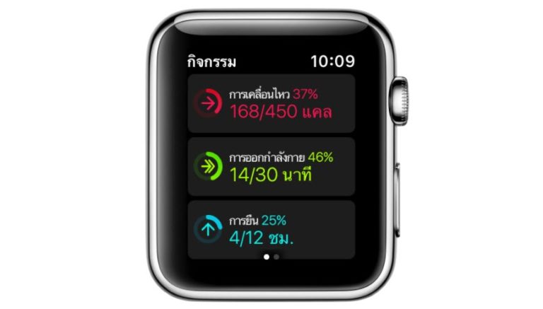 Active Calories กับ Total Calories ใน Apple Watch แตกต่างกันอย่างไร