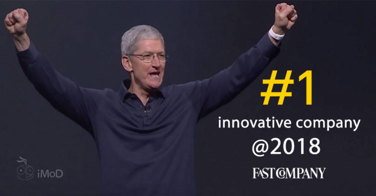 Apple Most Innovative Company Fast Company