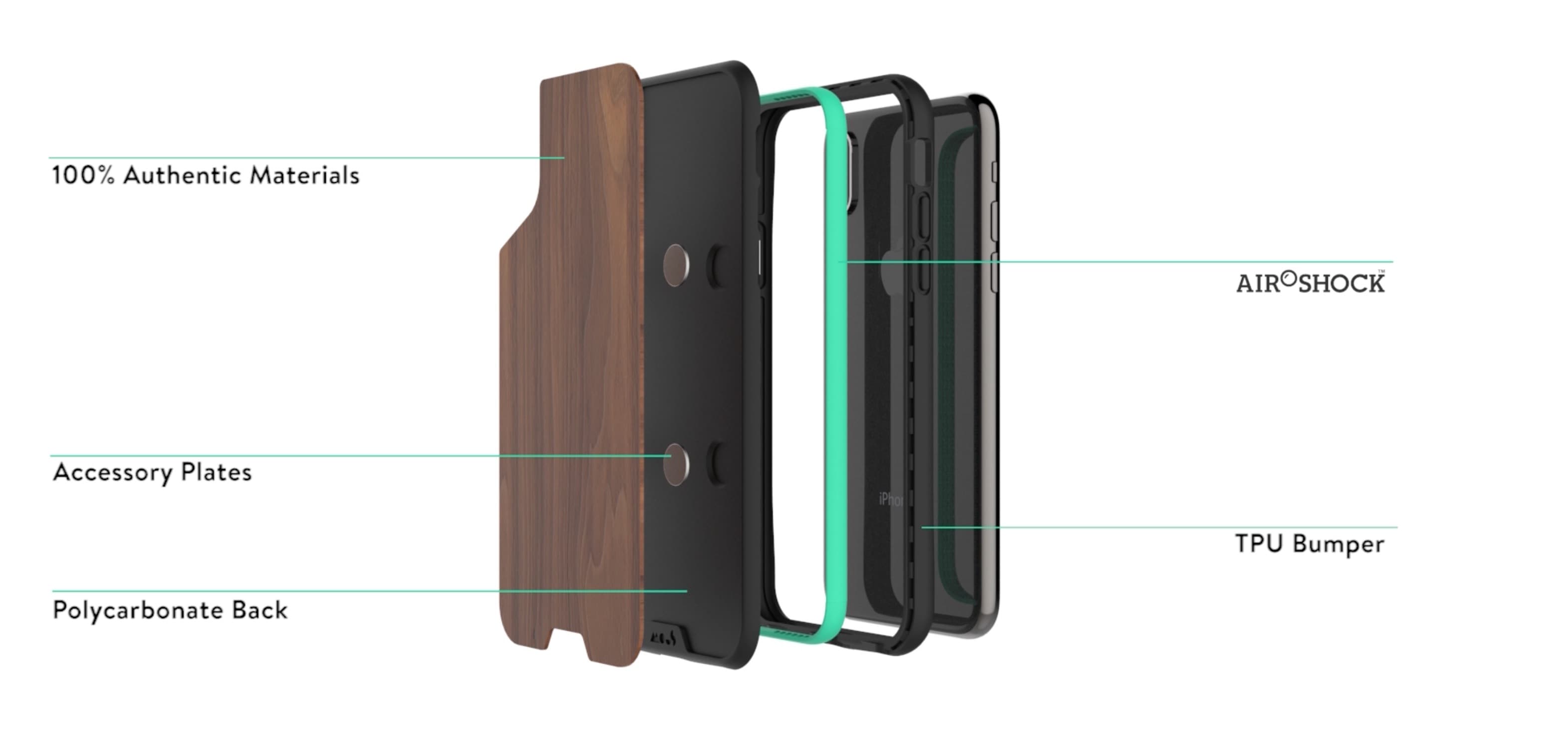Mous Case Structure