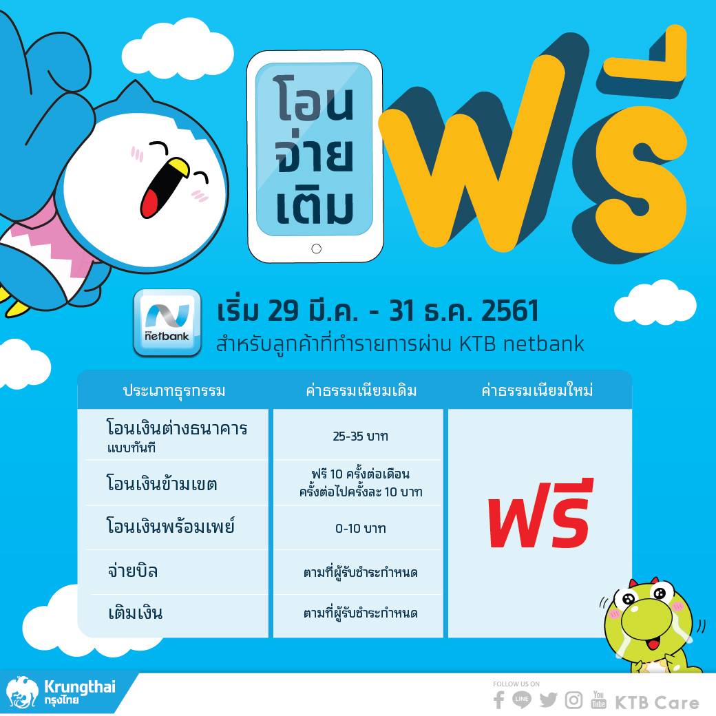 KTB Netbank ฟรีค่าธรรมเนียม