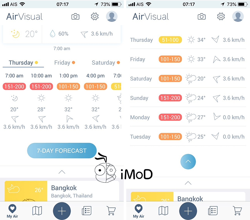 Airvisual Air Quality Forecast App Check Aqi 2