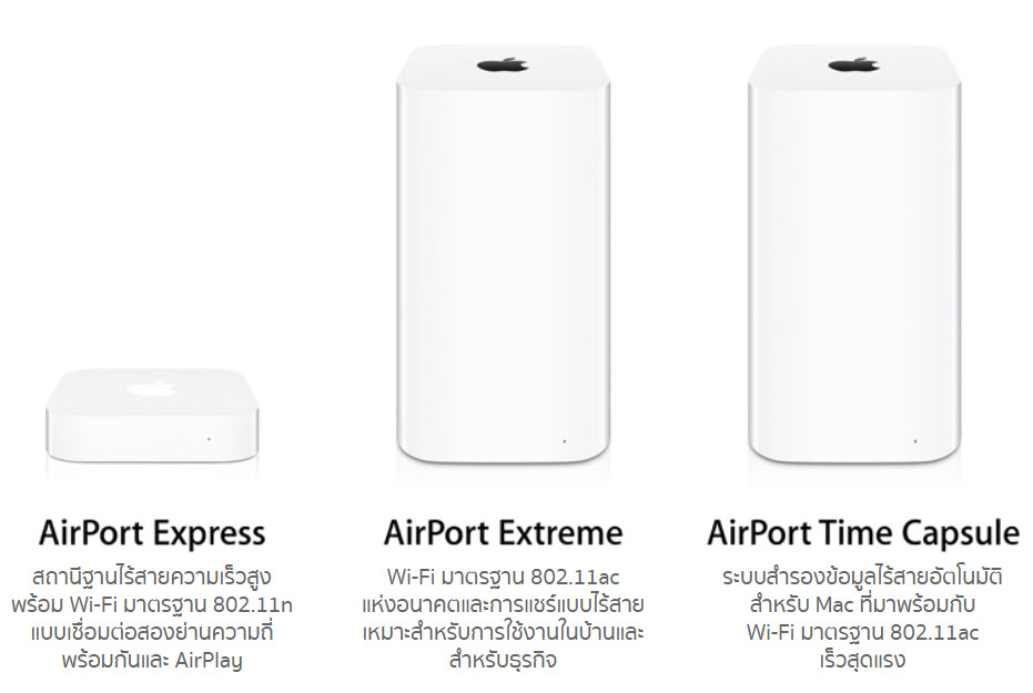 AirPort Express มีอัปเดตรองรับ AirPlay 2