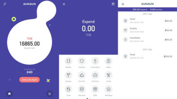 App Pond Manage Your Budget Cover
