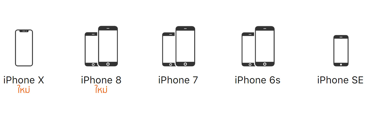 Iphone Name