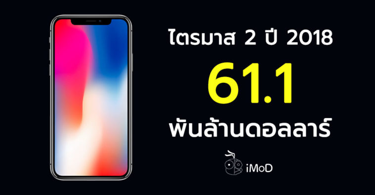 Apple Q2 2018 Earnings Results Cover