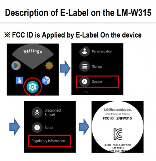 LG Smart Watch รุ่น Cellular