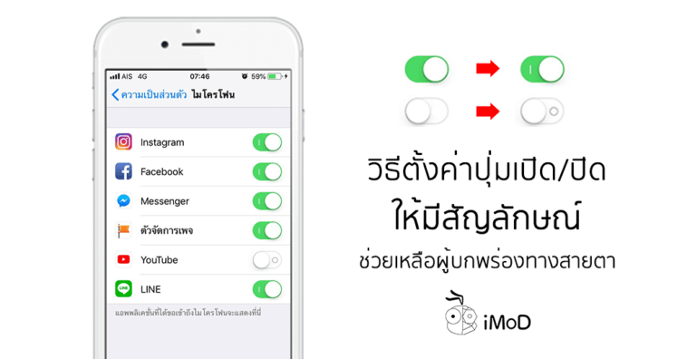How To Set On Off Labels On Iphone Ipad
