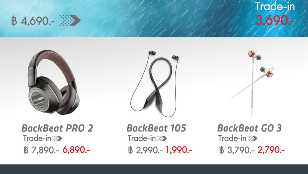 Keep Fit In The Rain With Backbeat Fit 1