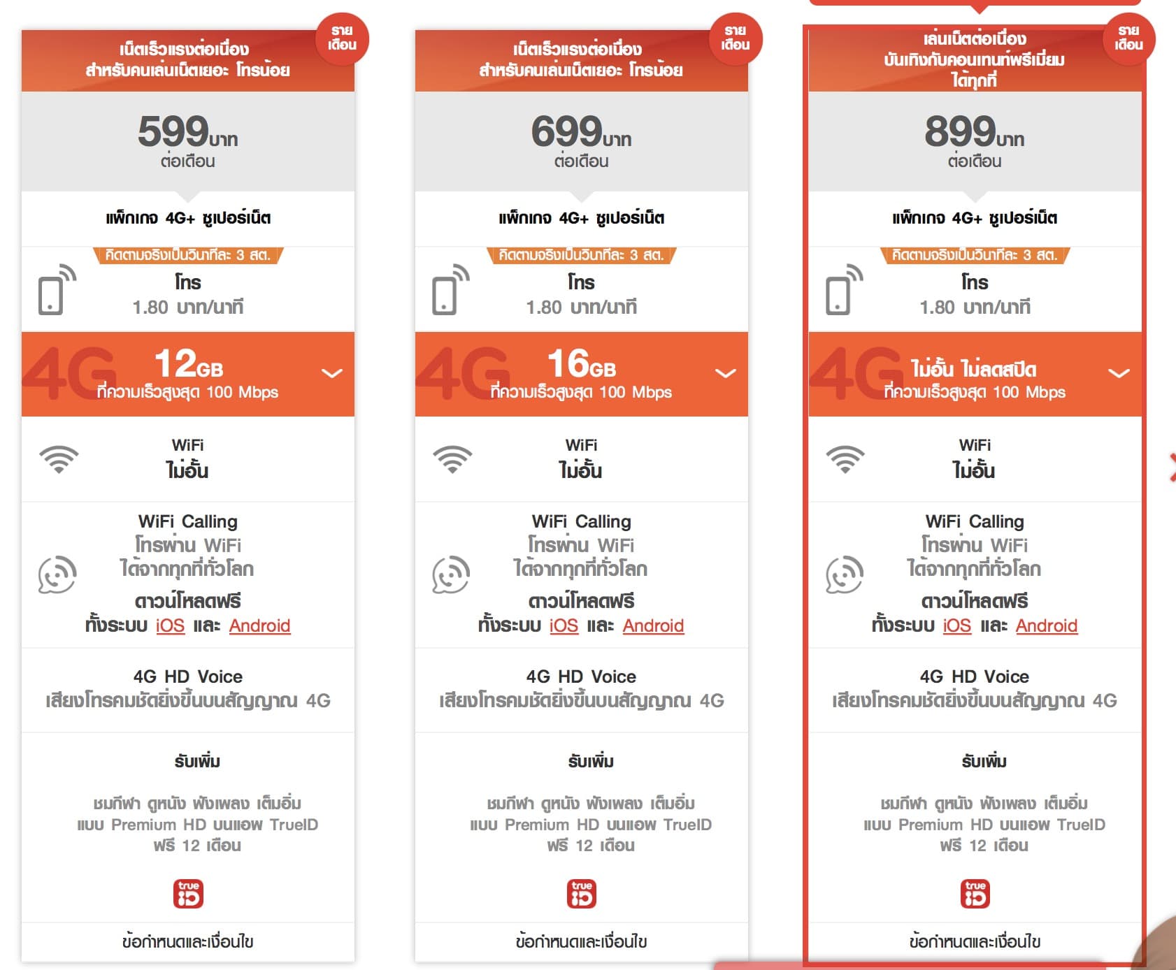 iPad 9.7 นิ้ว 2018 รุ่นใส่ซิม เริ่มต้น 9,000 ผ่อนเดือนละ 900 บาท ที่ ...