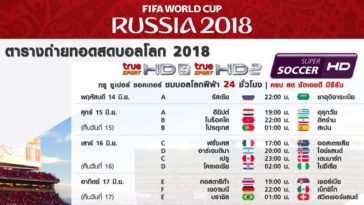 World Cup 2018 Cover2