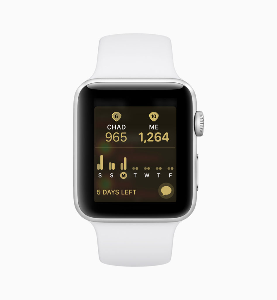 Apple Watchos 5 Competitions 02 Screen 06042018