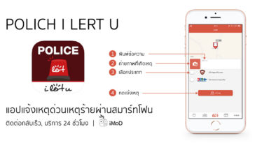 App Police I Lert U Cover