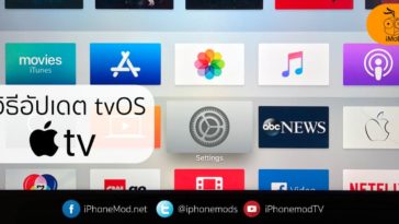 How To Update Apple Tv Software Cover