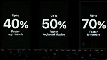 Ios 12 Increased Performance Than Previous Version