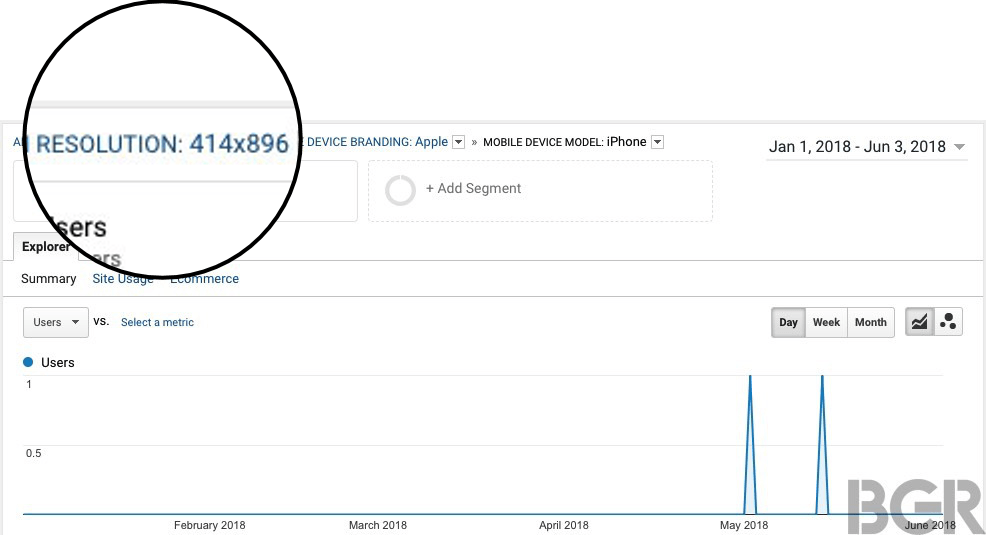 Iphone X Plus Resolution