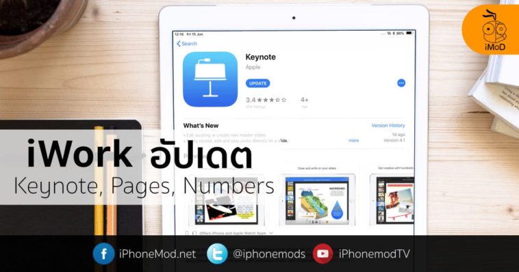 Iwork Update 15jun 2018 Cover