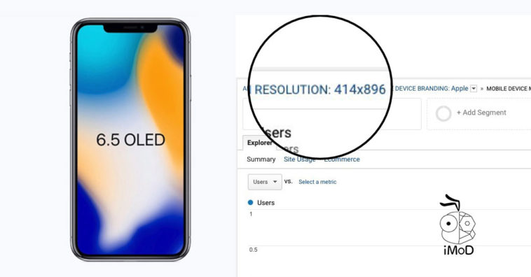 Server Log Iphone X Plus Resolution