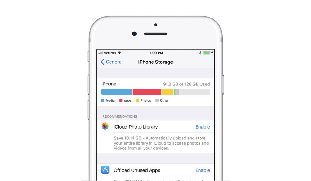 7 Way Speedup Iphone 2