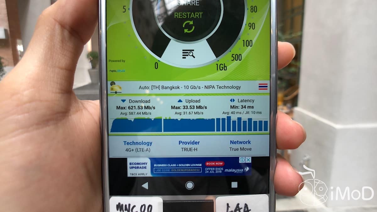Truemove H 4g+ Lte A Laa One Nimman 4