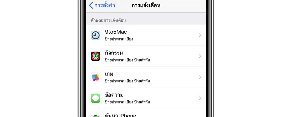 How To Close Notification Annoying Iphone Ipad 4