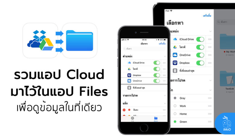 How To Setting 3rd Party Cloud App To Files App Iphone Ipad