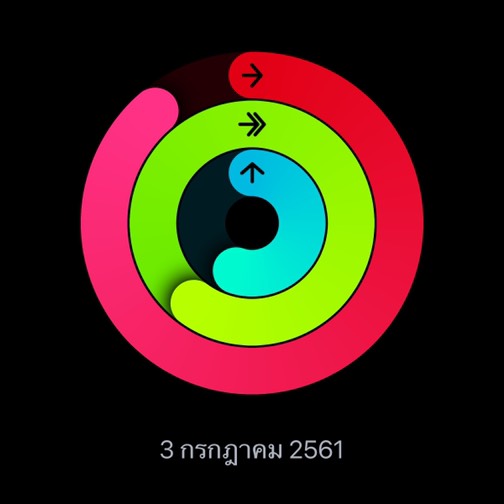 How To Share Activity Ring And Reward Apple Watch 9