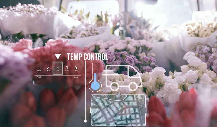 True Iot The Futhur Is Real 7