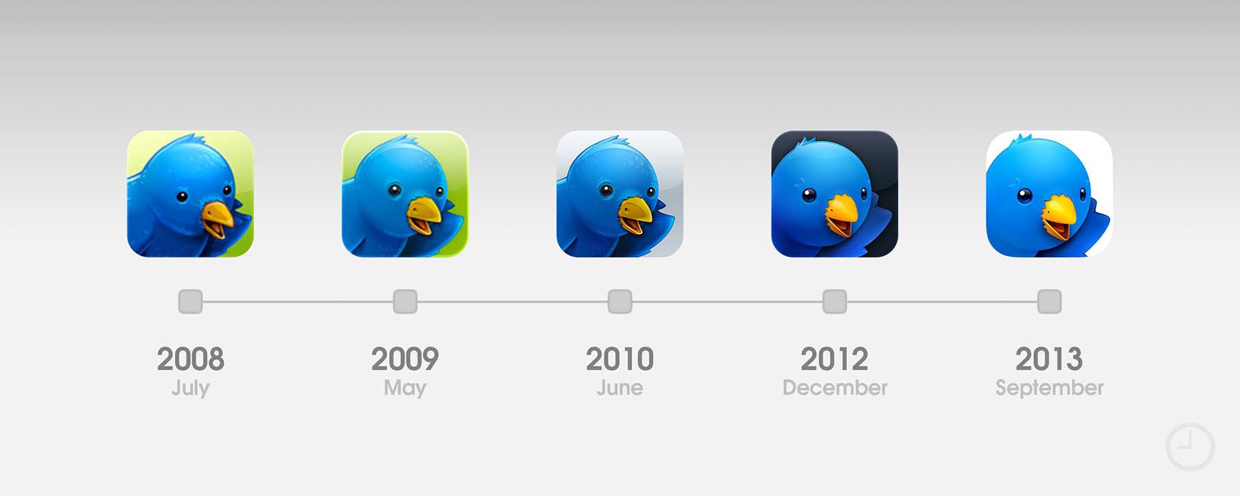  App Store 10 Techfeedthai