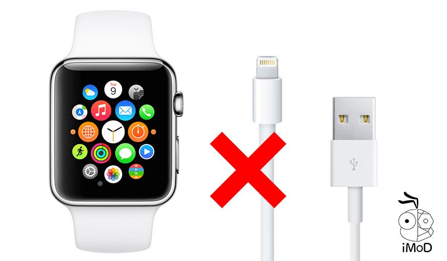 Why Cannot Downgrad Watchos Apple Watch 2