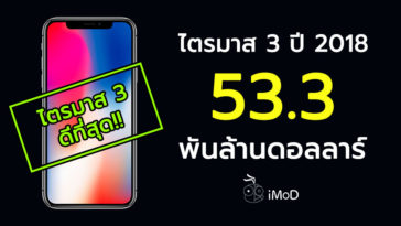 Apple Q3 2018 Earnings Results