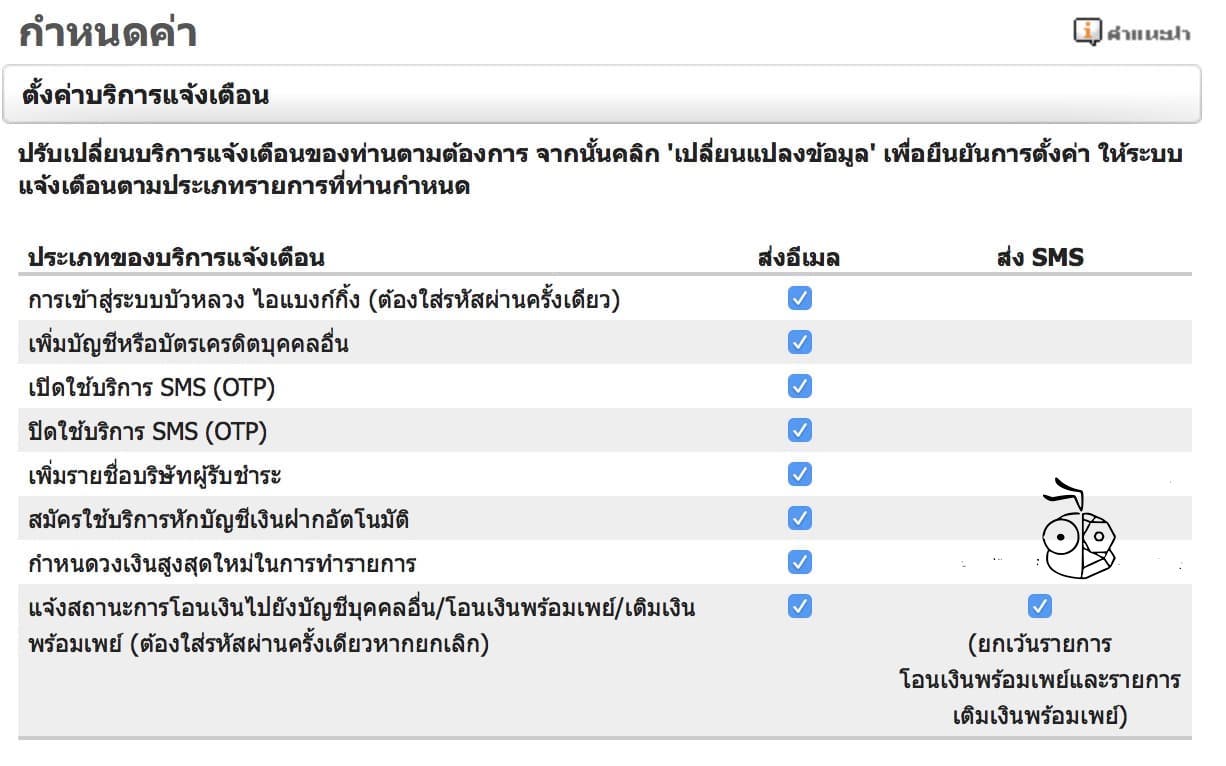 Ibanking Setting Notification