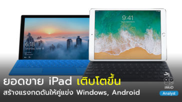 Ipad Pressure Windows Android Tablet Q2 2018