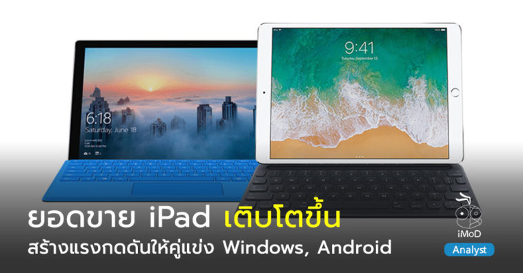 Ipad Pressure Windows Android Tablet Q2 2018
