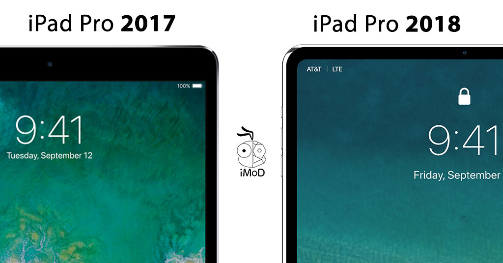 Ipad Pro 2017 2018