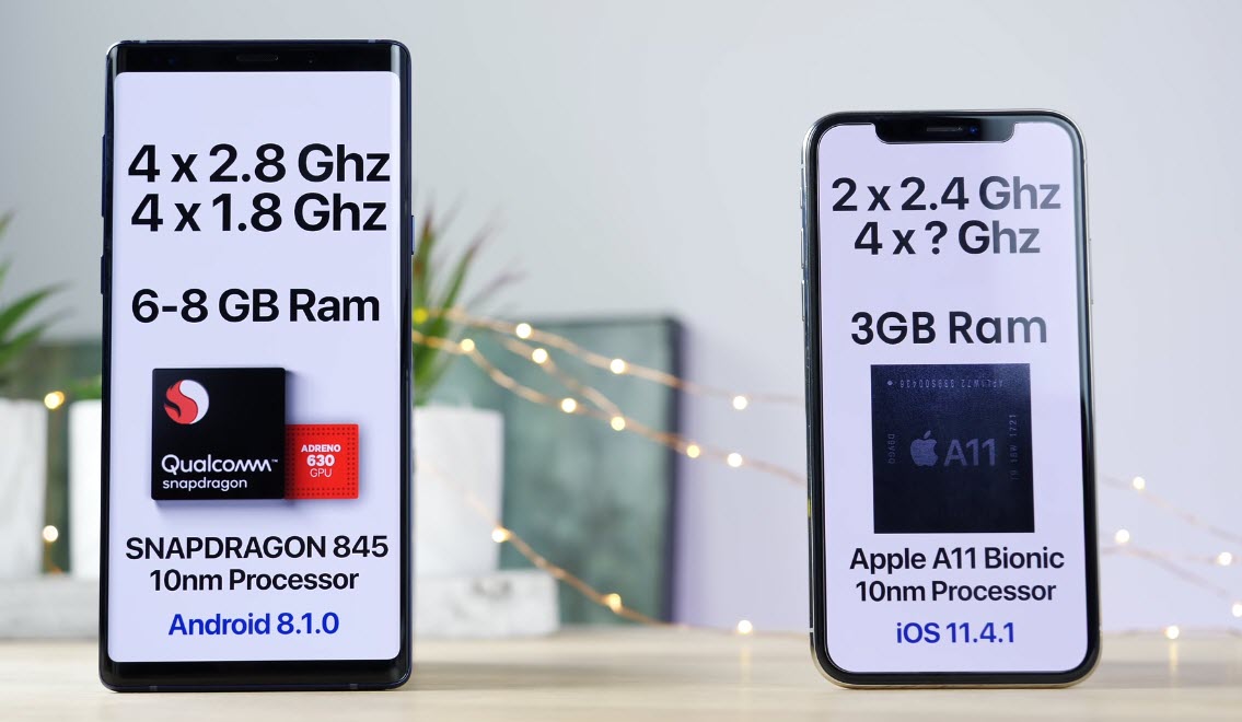 Iphone X And Galaxy Note 9 Speed Test 2